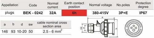 Phích cắm công nghiệp 4 chấu 32A BEK-0242