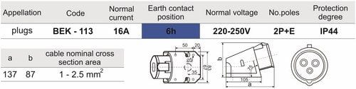 ổ cắm nổi 3 chấu 16A không kín nước BEK-113