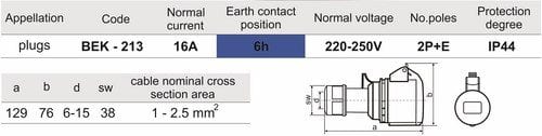 Phích nối 3 chấu 16A không kín nước BEK-213