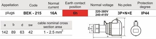 Phích nối 5 chấu 16A không kín nước BEK-215