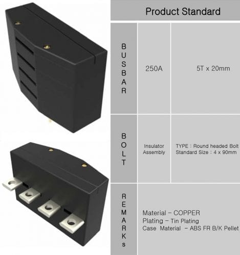 MAIN SENTER COVER 250AF-1