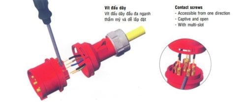 Kết cấu ổ phích cắm công nghiệp Vanlock