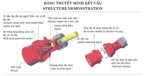 o cam cong nghiep (2)