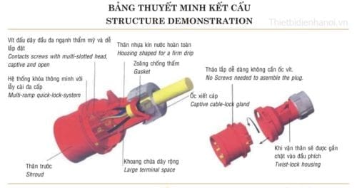 o cam cong nghiep (2)