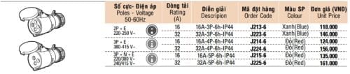Ổ nối di động IP44 Vanlock