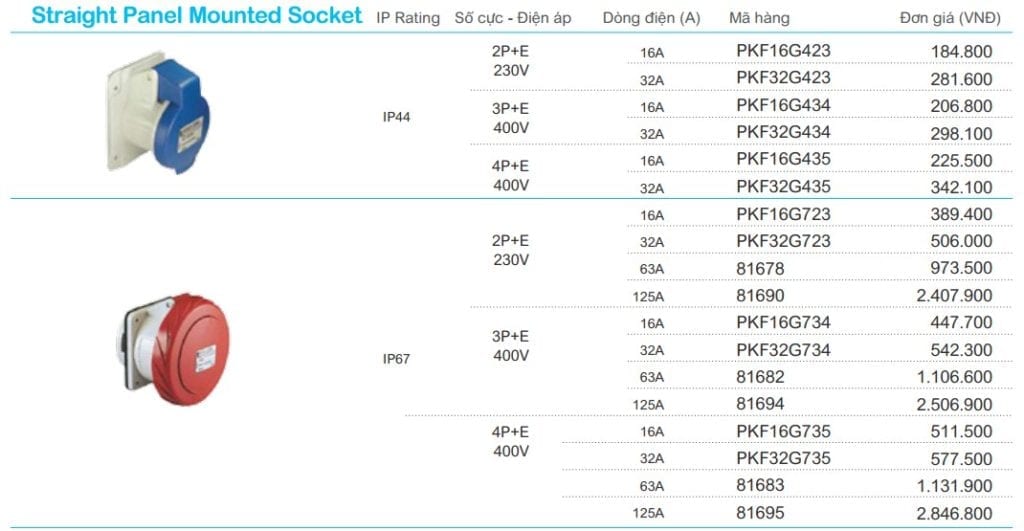 Schneider straight negative socket price list