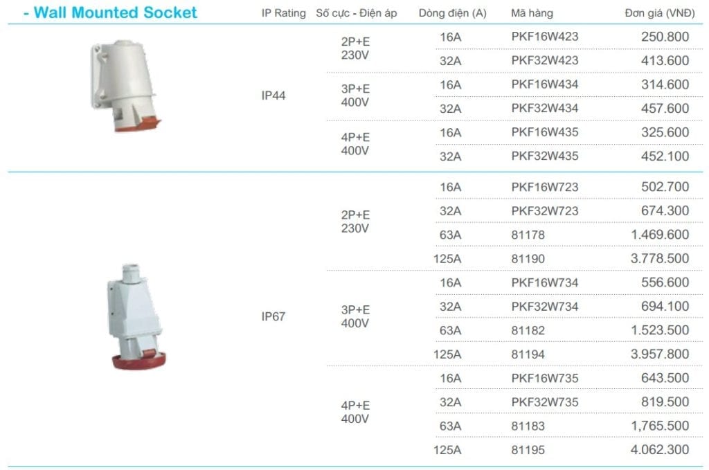 Schneider Floating Socket Price List