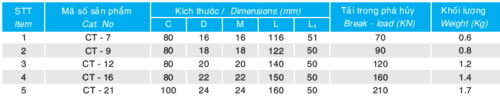 gudong