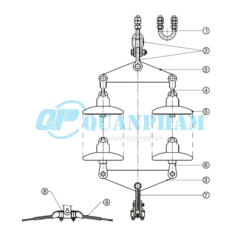 Hình 1: Chuỗi đỡ đôi cho dây ACSR, ACC- 120kN (Cách điện bằng thủy tinh) (Ảnh: quanpham)