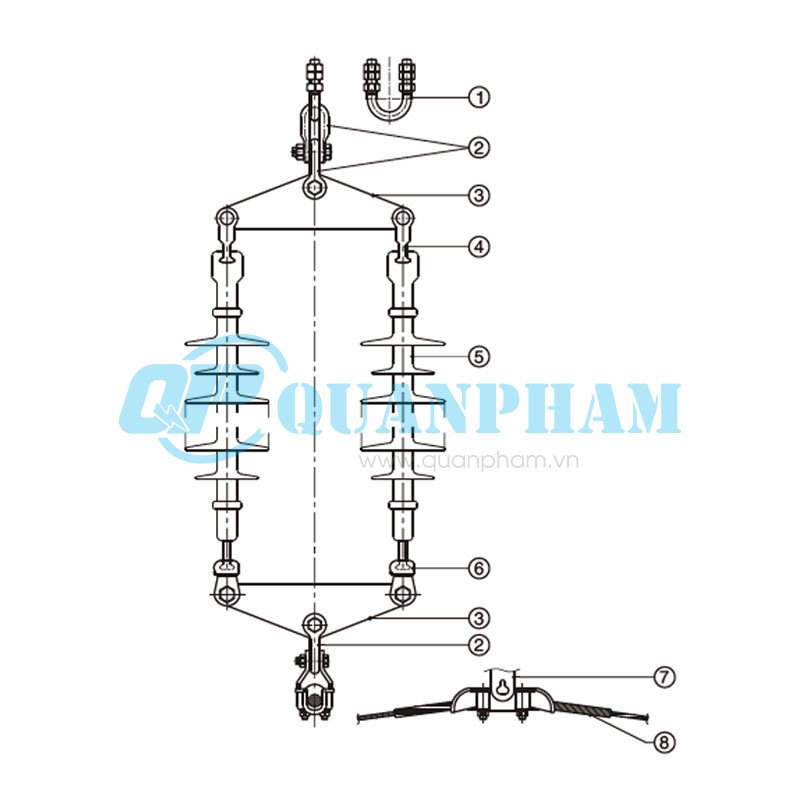 Double Suspension String for ACSR, AAC 120KN (with polymer insulator