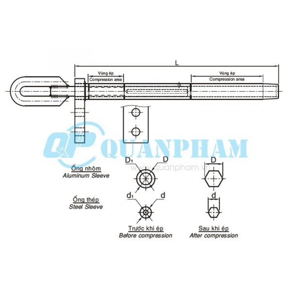 Khóa néo ép cho dây ACSR Dead-end Clamps for ACSR (type LCDE - compression) 1 Dead-end Clamps for ACSR (type LCDE - compression)