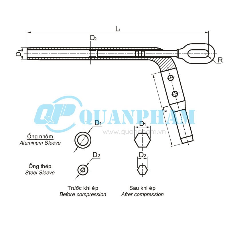 Hình 1: Khóa néo ép cho dây ACSR (NY) (Ảnh: quanpham)