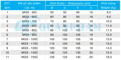Nối thanh cái Flexible Clamps for Tubular Bus-bar (type MGS - 90°) 2