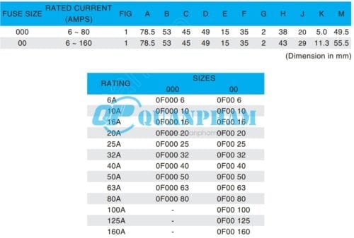 TSKT cau chi dao cach ly 6A 160A