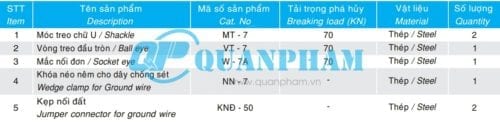 TSKT chuoi neo don cho day chong set 70KN