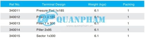 Thông số kỹ thuật Dao cách ly hạ thế 3 pha 400A