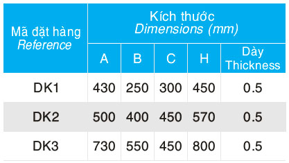 Thùng điện kế Watt-hour Meter Boards 1
