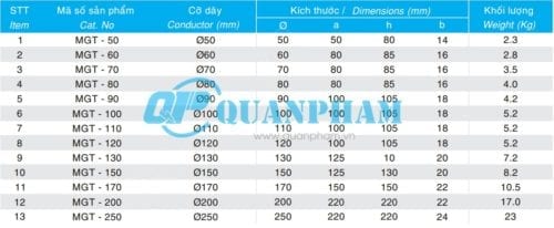 tskt kep re nhanh day dan type MGT