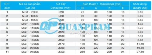tskt kep re nhanh day dan type MGTs