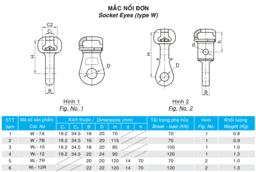 Mắc nối đơn và thông số kỹ thuật mắc nối đơn