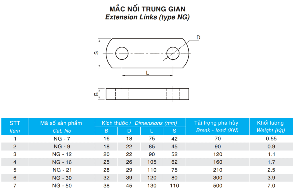 Mắc nối trung gian kiểu NG và thông số kỹ thuật