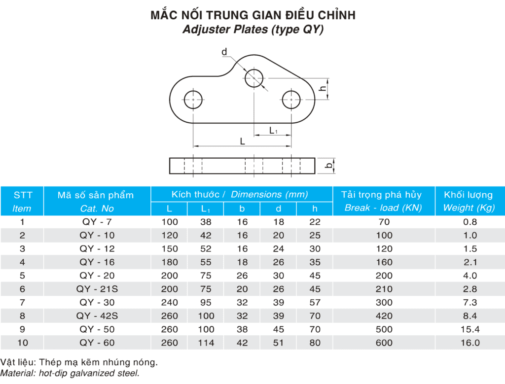 Mắc nối trung gian điều chỉnh kiểu QY và thông số kỹ thuật