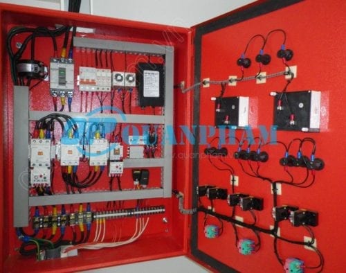 Quan Pham's electrical cabinet manufacturing process Manufacturing process of electrical cabinets