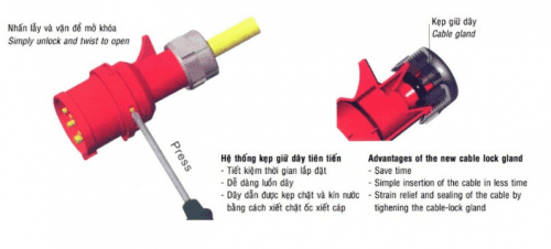Ổ phích cắm công trường