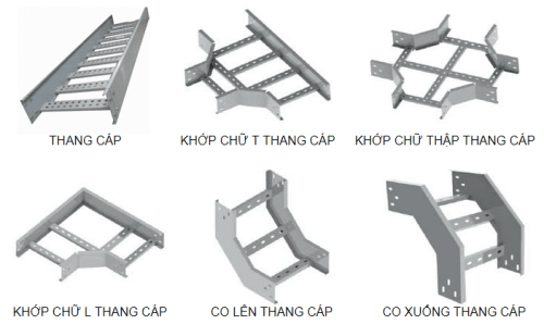 Ảnh minh họa: Thành phần hệ thống thang cáp