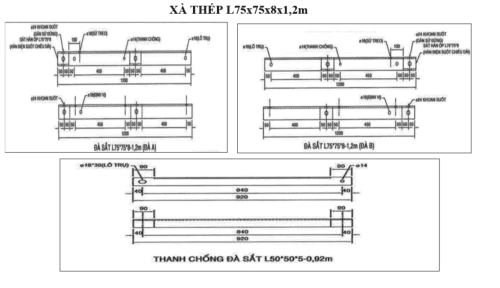 Xà thép L75x75x8x1.2m